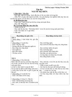 Giáo án Tổng hợp môn học lớp 2 - Tuần số 8 - Trường tiểu học Tân Phú 1