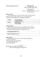 Đề kiểm tra lớp 7 năm học 2011 - 2012 môn: Ngữ văn thời gian: 15 phút (không kể thời gian giao đề)