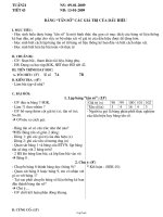 Giáo án Lớp 3 - Tuần 23 - Năm học 2009-2010 (Chuẩn kiến thức kỹ năng 2 cột)