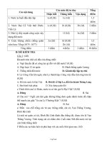 Bài giảng môn học Lịch sử lớp 7 - Kiểm tra 1 tiết