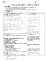 Giáo án lớp 6 môn Giáo dục công dân - Tuần 1 - Tiết 1 - Bài 1: Tự chăm sóc, rèn luyện bản thân