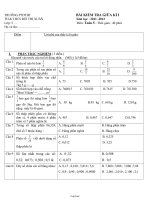 Bài kiểm tra giữa kì 1 năm học : 2011 -2012 môn: Toán 5 - thời gian : 40 phút