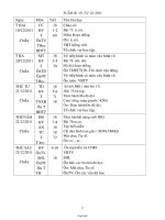 Thiết kế bài dạy các môn học lớp 1 - Tuần thứ 18
