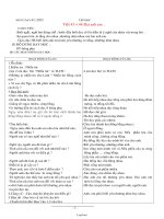 Giáo án môn học Tuần 15 Lớp 2