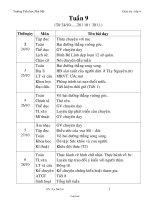 Giáo án Lớp 4 Tuần 9 - Trường tiểu học Phú Mỡ