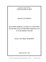 Hoạt động kinh tế văn hóa của cộng đồng người việt nam tại tỉnh xiêng khoảng lào từ năm 1986 đến năm 2017 