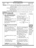 Bài giảng môn Vật lí Lớp 8 - Tiết 12, Bài 9: Áp suất khí quyển - Năm học 2011-2012 - Đặng Công Thợn