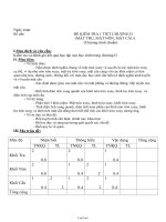 Bài giảng môn Hình học lớp 12 - Đề kiểm tra 1 tiết chương II (mặt trụ, mặt nón, mặt cầu)