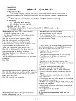 Giáo án môn Ngữ văn 9 - Tuần 35