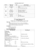 Giáo án Tổng hợp môn lớp 2 - Tuần học 7 (buổi chiều)