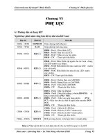 Giáo trình môn Kỹ thuật vi điều khiển: Phụ lục - Chương 6