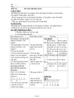 Bài giảng môn học Đại số lớp 7 - Tiết 35: Ôn tập chương II (tiếp theo)