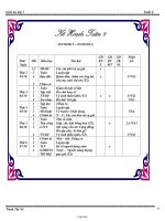 Giáo án lớp 3 - Tuần 8 - GV: Trịnh Thị Nê