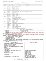 Thiết kế bài dạy lớp 1 - Tuần 8 - Trường TH số 2 Hoà Bình 2