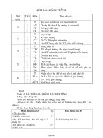 Giáo án tự chọn Toán 7 nâng cao tiết 24: Luyện tập