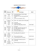 Giáo án bài học Tuần 21 Lớp 4