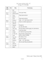 Đề kiểm tra số học 6 tiết 18 thời gian làm bài : 45 phút (không kể thời gian giao đề)