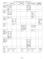 Giáo án môn Sinh học 6 - Đề thi học kì I