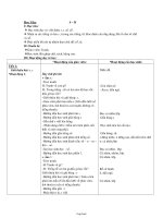 Giáo án các môn khối 1 - Tuần 5