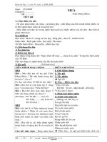 Giáo án dạy Ngữ văn 6 tiết 100: Mưa - Trần Đăng Khoa