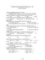 Đề kiểm tra học sinh giỏi năm học 2011 – 2012. Môn: Hoá học