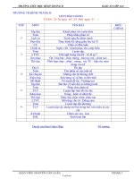 Giáo án lớp 3 Tuần số 25 - Trường tiểu học Bình Thắng B