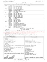 Thiết kế bài dạy lớp 1 - Tuần 24 - Trường TH số 2 Hoà Bình 2