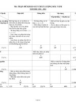 Đề khảo sát chất lượng đầu năm năm học 2011 – 2012 môn: Toán – lớp 6 thời gian: 90 phút (không kể thời gian giao đề)