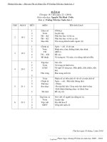 Giáo án Lớp 3 - Tuần 22 - Năm học 2009-2010 - Phạm Ngọc Hoàng