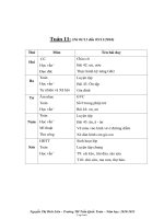 Giáo án Tổng hợp các môn khối 1 - Tuần 11 - Nguyễn Thị Bích Liên - Trường TH Trần Quốc Toản – Năm học: 2010 - 2011