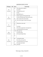 Giáo án Lớp 4 - Tuần 8 (tích hợp đầy đủ)