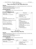 Giáo án Thể dục Lớp 5 - Chương trình cả năm - Phạm Ky