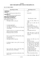 Giáo án Tập đọc 2 tuần 22 tiết 2: Một trí khôn hơn trăm trí khôn (tt)