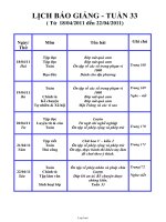 Thiết kế bài học lớp 2 - Tuần 33