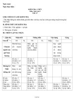 Đề 4 kiểm tra 1 tiết môn : Ngữ văn 9 tiết: 47