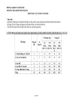 Đề kiểm tra học kì I môn Vật lí Lớp 8 - Năm học 2011-2012 - La Đình Tấn - Trường THCS Đinh Tiên Hoàng