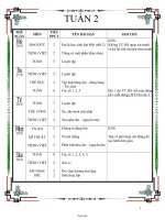 Thiết kế bài dạy lớp 1 - Tuần học 2 năm 2013