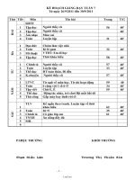 Giáo án dạy 2 buổi Tuần 7 - Trường tiểu học Hòa An 1