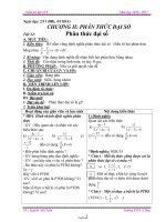 Giáo án Đại số 8 - Tiết 22: Phân thức đại số - Năm học 2010-2011 - Nguyễn Anh Tuân