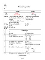 Giáo án lớp ghép lớp 2 và lớp 3 - Tuần 4 - Trường Tiểu học Cát Thịnh