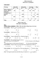 Giáo án Đại số 8 chuẩn - Tiết 7: Những hằng đẳng thức đáng nhớ