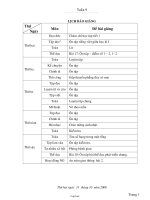 Giáo án Tổng hợp Lớp 2 - Tuần 9 - Năm học 2005-2006