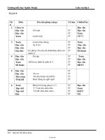 Giáo án giảng dạy khối 1 - Tuần 9 - Trường tiểu học Nghĩa Thuận