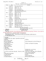 Thiết kế bài dạy lớp 1 - Tuần 21 - Trường TH số 2 Hoà Bình 2