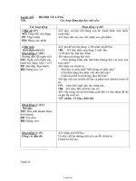 Giáo án Luyện Tiếng Việt 3 tuần 23 đến 30