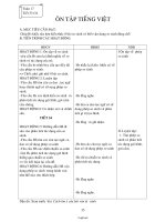 Giáo án môn Ngữ văn 6 - Tiết 33, 34: Ôn tập Tiếng Việt