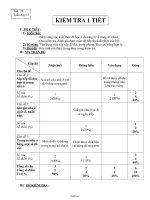 Giáo án Công nghệ Khối 6 - Tiết 26: Kiểm tra 1 tiết