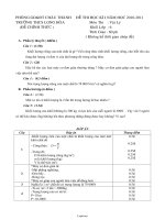 Đề thi học kì I năm học 2010-2011 môn thi : Vật lý khối lớp : 6 thời gian : 60 phút ( không kể thời gian chép đề)