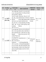 Giáo án Kế hoạch bộ môn Vật lí Lớp 8 - Năm học 2009-2010 - Võ Ngọc Thẩm