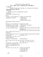 Giáo án Toán Lớp 3 - Năm học 2008-2009